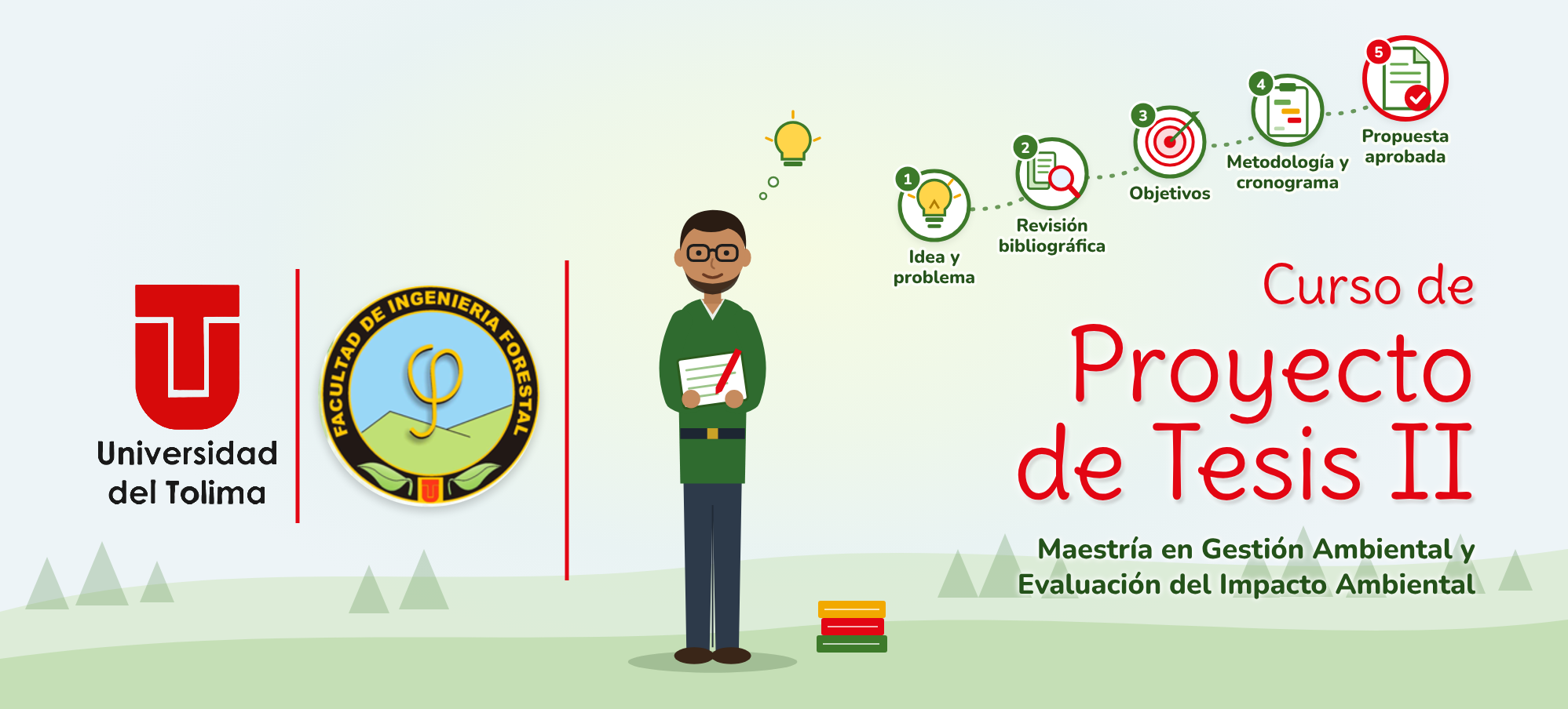 Proyecto de Tesis II